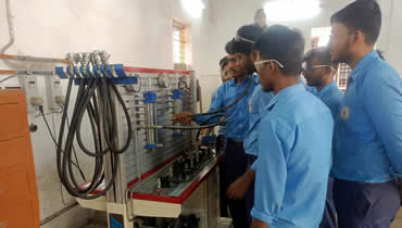 <span>Trade</span>Fitter